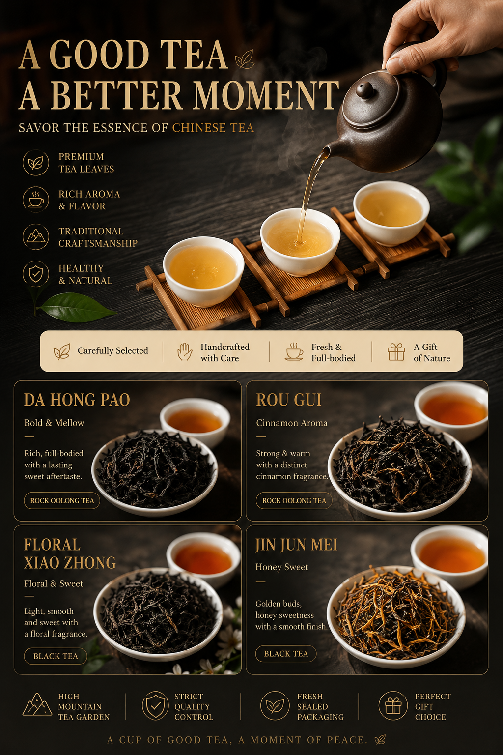 (recommend)A One in a Million Fine Tea Gift Box (24 cans, 100g each)